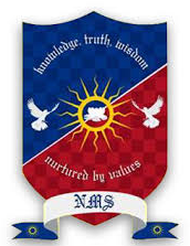 Partner institution